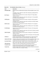 Preview for 223 page of Nortel 10BASE-T Using Manual