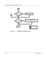 Preview for 304 page of Nortel 10BASE-T Using Manual