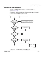 Preview for 305 page of Nortel 10BASE-T Using Manual