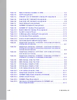 Preview for 18 page of Nortel 114200-E Installation And Operating