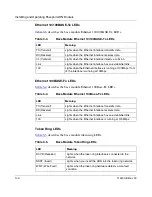 Preview for 76 page of Nortel 114200-E Installation And Operating