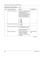 Preview for 112 page of Nortel 114200-E Installation And Operating