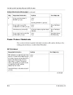 Preview for 114 page of Nortel 114200-E Installation And Operating