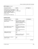 Preview for 115 page of Nortel 114200-E Installation And Operating