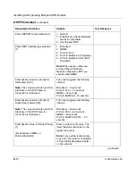 Preview for 116 page of Nortel 114200-E Installation And Operating