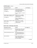 Preview for 117 page of Nortel 114200-E Installation And Operating