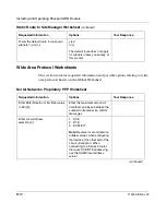 Preview for 118 page of Nortel 114200-E Installation And Operating