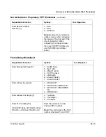 Preview for 119 page of Nortel 114200-E Installation And Operating