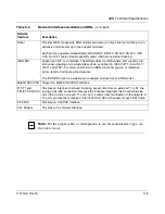 Preview for 129 page of Nortel 114200-E Installation And Operating