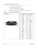 Preview for 134 page of Nortel 114200-E Installation And Operating