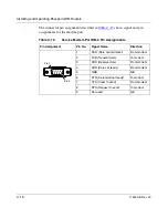 Preview for 142 page of Nortel 114200-E Installation And Operating