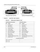 Preview for 146 page of Nortel 114200-E Installation And Operating