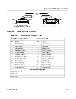 Preview for 147 page of Nortel 114200-E Installation And Operating