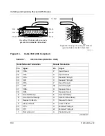 Preview for 148 page of Nortel 114200-E Installation And Operating