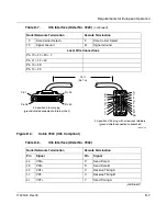 Preview for 149 page of Nortel 114200-E Installation And Operating