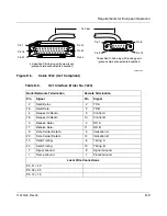 Preview for 151 page of Nortel 114200-E Installation And Operating