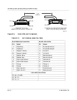 Preview for 152 page of Nortel 114200-E Installation And Operating