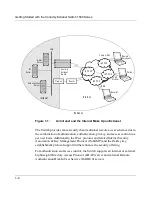 Предварительный просмотр 14 страницы Nortel 1500 Series Getting Started