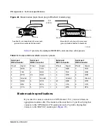 Preview for 78 page of Nortel 1750 Install Manual