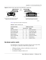 Preview for 79 page of Nortel 1750 Install Manual