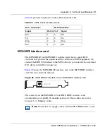 Preview for 91 page of Nortel 1750 Install Manual