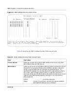 Preview for 182 page of Nortel 2000 Using Manual