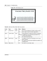 Preview for 328 page of Nortel 2000 Using Manual