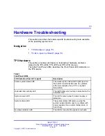 Предварительный просмотр 15 страницы Nortel 2070 Troubleshooting Manual