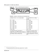 Предварительный просмотр 258 страницы Nortel 222 User Manual