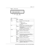 Preview for 17 page of Nortel 2220 Product Manual