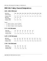 Preview for 58 page of Nortel 2332 Series Installation Manual