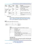 Preview for 29 page of Nortel 2500 Seriess System Configuration Manual