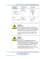 Preview for 31 page of Nortel 2500 Seriess System Configuration Manual