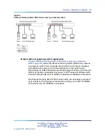 Preview for 35 page of Nortel 2500 Seriess System Configuration Manual