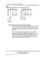 Preview for 36 page of Nortel 2500 Seriess System Configuration Manual