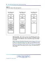 Preview for 58 page of Nortel 2500 Seriess System Configuration Manual