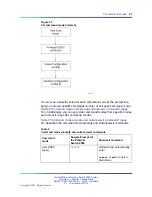 Preview for 83 page of Nortel 2500 Seriess System Configuration Manual