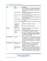 Preview for 122 page of Nortel 2500 Seriess System Configuration Manual