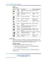 Preview for 128 page of Nortel 2500 Seriess System Configuration Manual