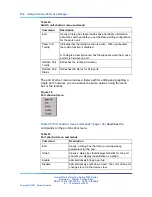 Preview for 132 page of Nortel 2500 Seriess System Configuration Manual