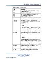 Preview for 309 page of Nortel 2500 Seriess System Configuration Manual