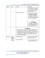 Preview for 321 page of Nortel 2500 Seriess System Configuration Manual