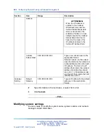 Preview for 322 page of Nortel 2500 Seriess System Configuration Manual