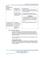 Preview for 339 page of Nortel 2500 Seriess System Configuration Manual