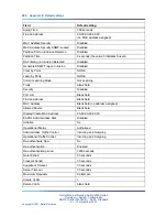 Preview for 344 page of Nortel 2500 Seriess System Configuration Manual