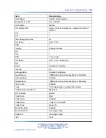 Preview for 345 page of Nortel 2500 Seriess System Configuration Manual