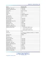 Preview for 347 page of Nortel 2500 Seriess System Configuration Manual