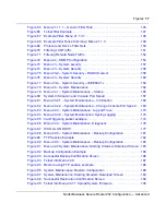 Preview for 17 page of Nortel 252 Configuration