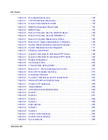 Preview for 22 page of Nortel 252 Configuration