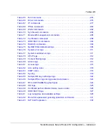 Preview for 23 page of Nortel 252 Configuration